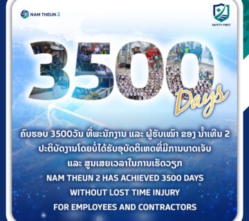 3500 Days Without LTI eCard FINAL 360x320